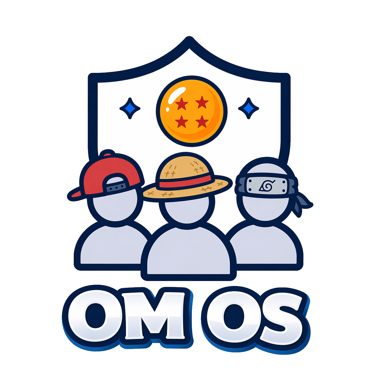 Om os